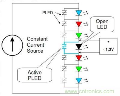 串聯(lián)LED照明電路保護的優(yōu)化策略