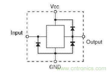  輸入端無 Vcc 鉗位，但輸出端有 Vcc 鉗位