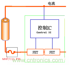 高級應(yīng)用工程師對鋰離子電池的保護(hù)方案比較