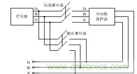 智能電動機(jī)保護(hù)器自動檢測系統(tǒng)設(shè)計