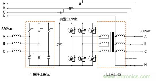 UPS技術(shù)進(jìn)入模塊化結(jié)構(gòu)時代