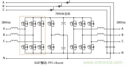 UPS技術(shù)進(jìn)入模塊化結(jié)構(gòu)時代