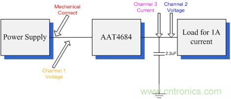 圖3：測(cè)試所用電路原理圖。