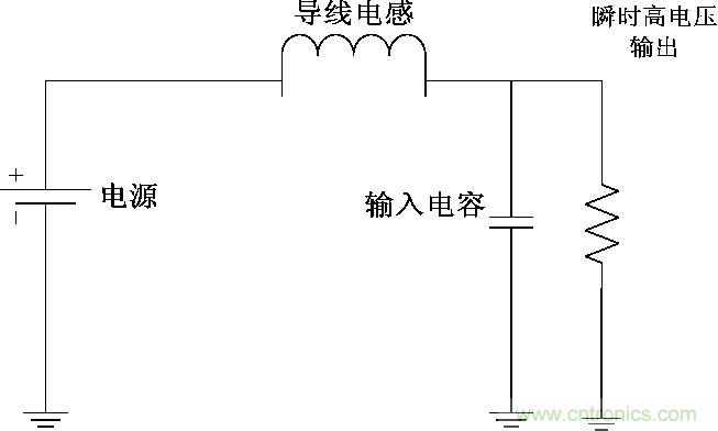 圖5： 輸入端輸入電容與導(dǎo)線(xiàn)電感構(gòu)成的LC振蕩電路。