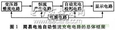 搜羅全網(wǎng)經(jīng)典充電電路設(shè)計(jì)，度娘知道的也不過如此了