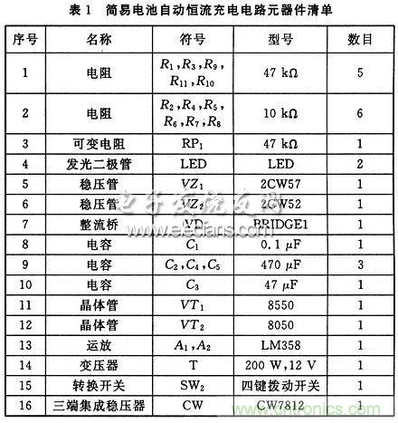 搜羅全網(wǎng)經(jīng)典充電電路設(shè)計(jì)，度娘知道的也不過如此了