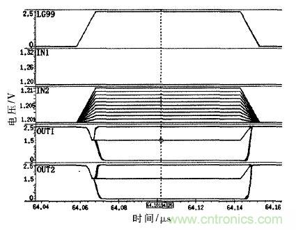 一種適用于鋰電池的電流監(jiān)測電路設(shè)計(jì)