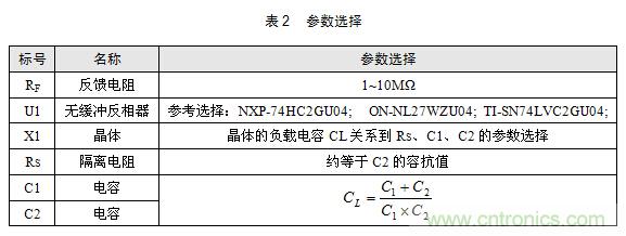 技術(shù)大爆炸：晶體一秒變晶振，成本直降60%