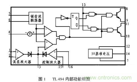 技術(shù)分享：TL494的引腳功能及其實(shí)際應(yīng)用