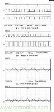 基于SPWM控制技術的全數(shù)字單相變頻器的設計