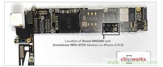 iPhone 6內(nèi)含1顆InvenSense的六軸陀螺儀-加速度計組合組件，以及1顆Bosch的三軸加速度計BMA280