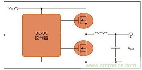 用于開關電源應用的MOS管對。(DC-DC控制器)