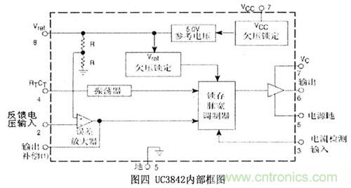 讓穩(wěn)壓電源更“穩(wěn)”的獨(dú)門絕技