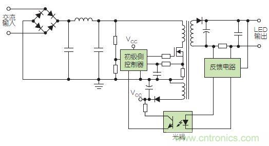 選型必備：LED驅動器架構的選擇