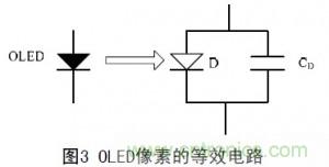 工程師解析：OLED的無源驅動技術