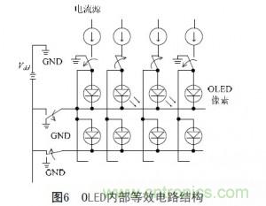 工程師解析：OLED的無源驅動技術