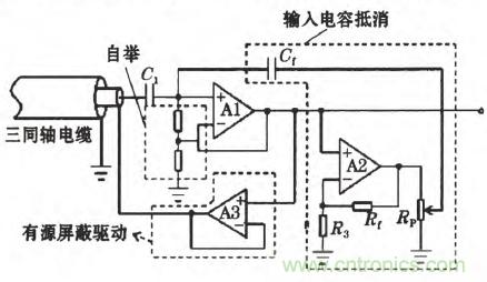 震驚！電壓非接觸式穩(wěn)定測量的驚天實現(xiàn)