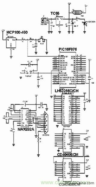  圖1、圖2、圖4和圖5中布線的電路原理圖