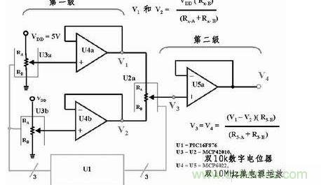 用三個(gè)8位數(shù)字電位器和三個(gè)放大器提供65536個(gè)差分輸出電壓，組成一個(gè)16位D/A轉(zhuǎn)換器。如果系統(tǒng)中的VDD為5V，那么此D/A轉(zhuǎn)換器的分辨率或LSB大小為76.3mV。