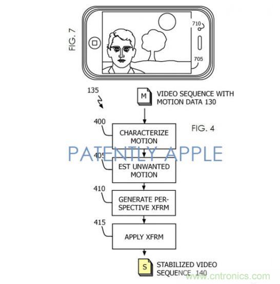 iPhone 6手機(jī)