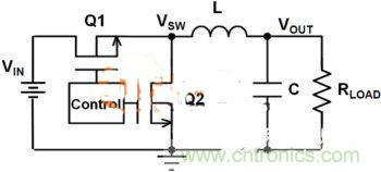 提升DC-DC降壓轉(zhuǎn)換器的性能，電容電感是關(guān)鍵！