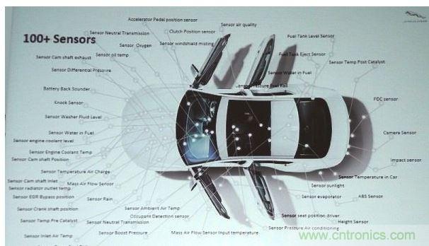 Tomar表示，目前一般標準車款都內(nèi)含100個以上的傳感器，而叫頂級車款所配備的傳感器更超過130個