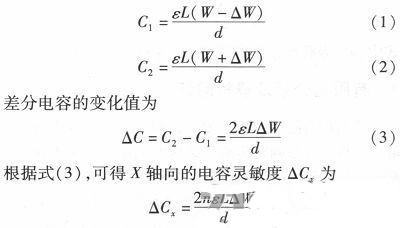 微機(jī)械、雙軸的電容式加速度傳感器的“升級(jí)再造”