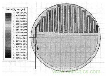 超小型、超高頻段的RFID標(biāo)簽PCB天線的設(shè)計