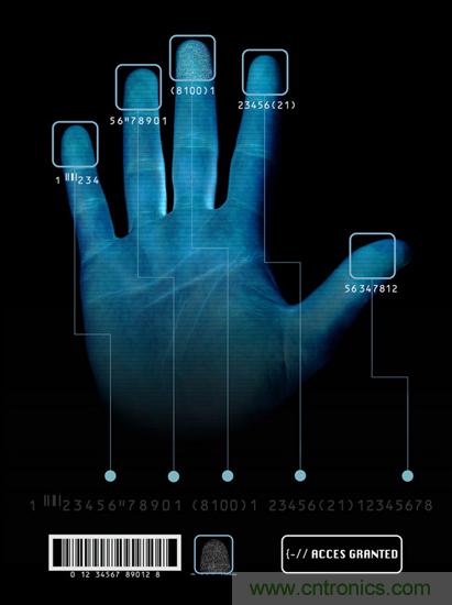 黑客竟能從手指照片復(fù)制指紋，指紋識(shí)別還安全嗎？