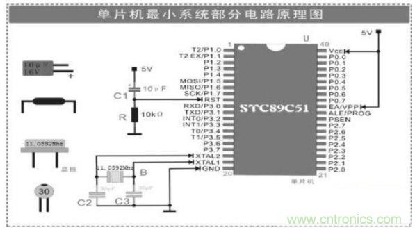 大牛解析單片機最小系統(tǒng)的組成電路，學單片機的看過來