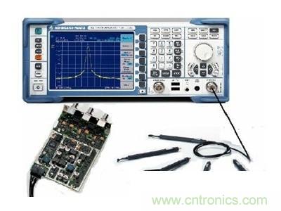 微說(shuō)：ZVL網(wǎng)絡(luò)分析儀如何稱霸射頻領(lǐng)域？