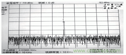 國防最前沿：電磁環(huán)境自動(dòng)測(cè)試，衛(wèi)星地球站接招吧！