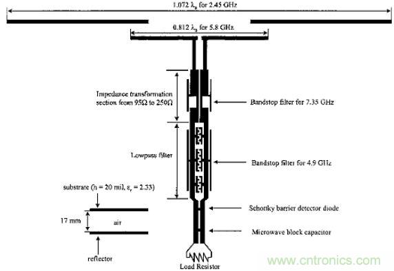 預(yù)言：無(wú)線電力傳輸或?qū)⒏淖兾磥?lái)世界？