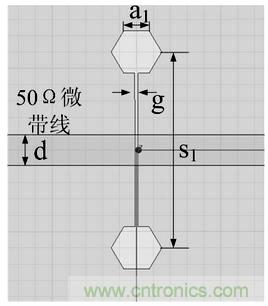 正六邊形微帶低通濾波器的設(shè)計