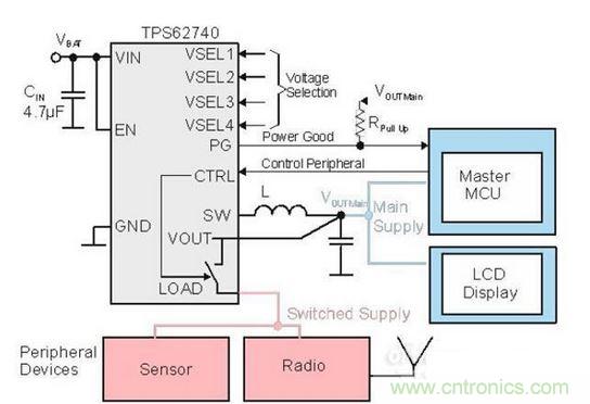 TI基于TPS62740(＄2.5067)的電池管理方案