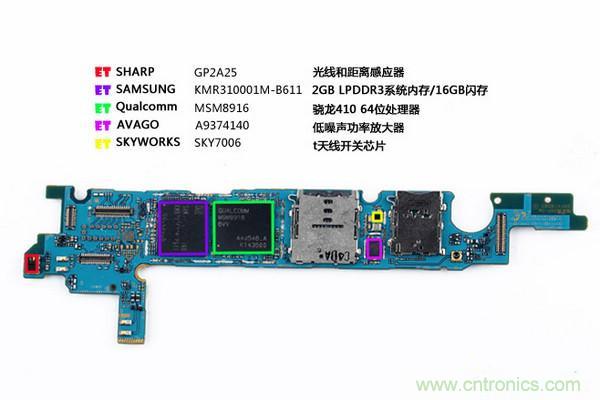 拆解狂魔荼毒新機三星金屬Galaxy A5，看槽點在何方？