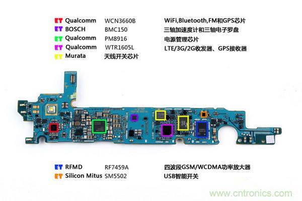 拆解狂魔荼毒新機三星金屬Galaxy A5，看槽點在何方？