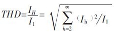 方案精講：無(wú)線(xiàn)LED照明驅(qū)動(dòng)系統(tǒng)設(shè)計(jì)與實(shí)現(xiàn)