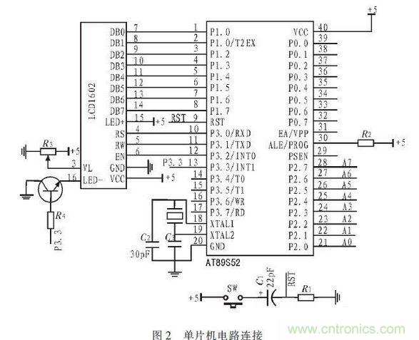 CPLD電路設(shè)計