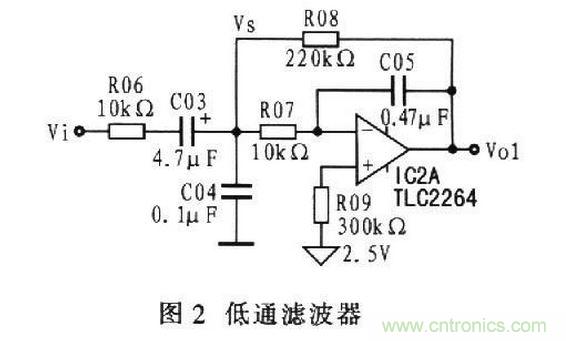 信號(hào)的放大電路設(shè)計(jì)