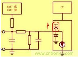 精彩解析：如何計(jì)算單片機(jī)功耗？