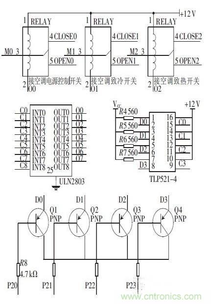 攻略達(dá)人：如何快速設(shè)計(jì)汽車溫度控制系統(tǒng)連接器電路？