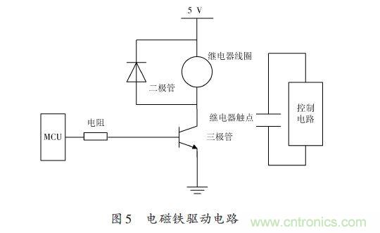 全自動(dòng)電飯鍋都能遠(yuǎn)程智能控制，還有什么不可能