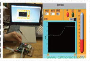 無線溫度傳感器的設計，WiFi技術出新招！