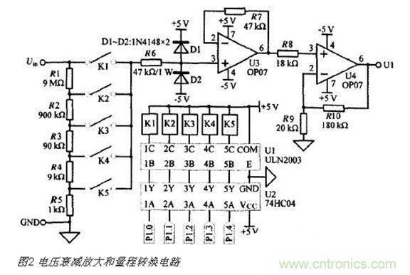 高精度、交直流電壓數(shù)據(jù)采集系統(tǒng)設(shè)計攻略