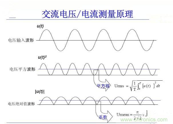 找出幕后黑手！揭秘為何斷路器頻繁誤跳閘？