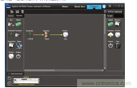 N7906A 軟件工具可以直觀地配置過功率保護(hù)關(guān)機