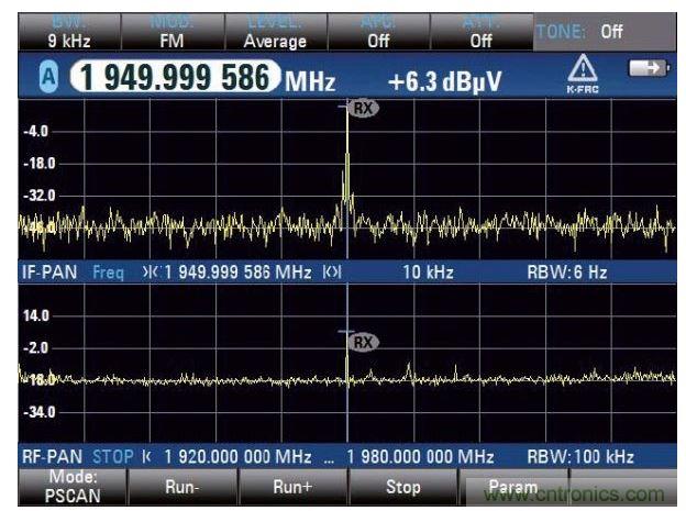 PSCAN停止后顯示雙頻譜，在上方的中頻頻譜更好地顯示干擾信號(hào)