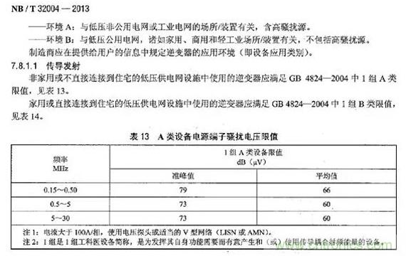 電磁兼容（EMC）要求，標(biāo)準(zhǔn)