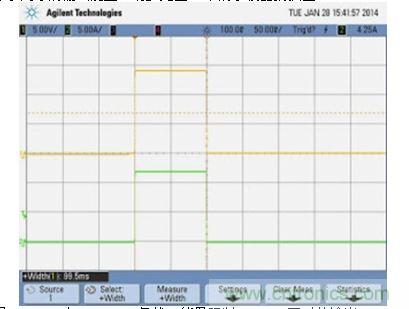 APS 在 169.5 W 負載、能量限制 0.0047 瓦時的輸出